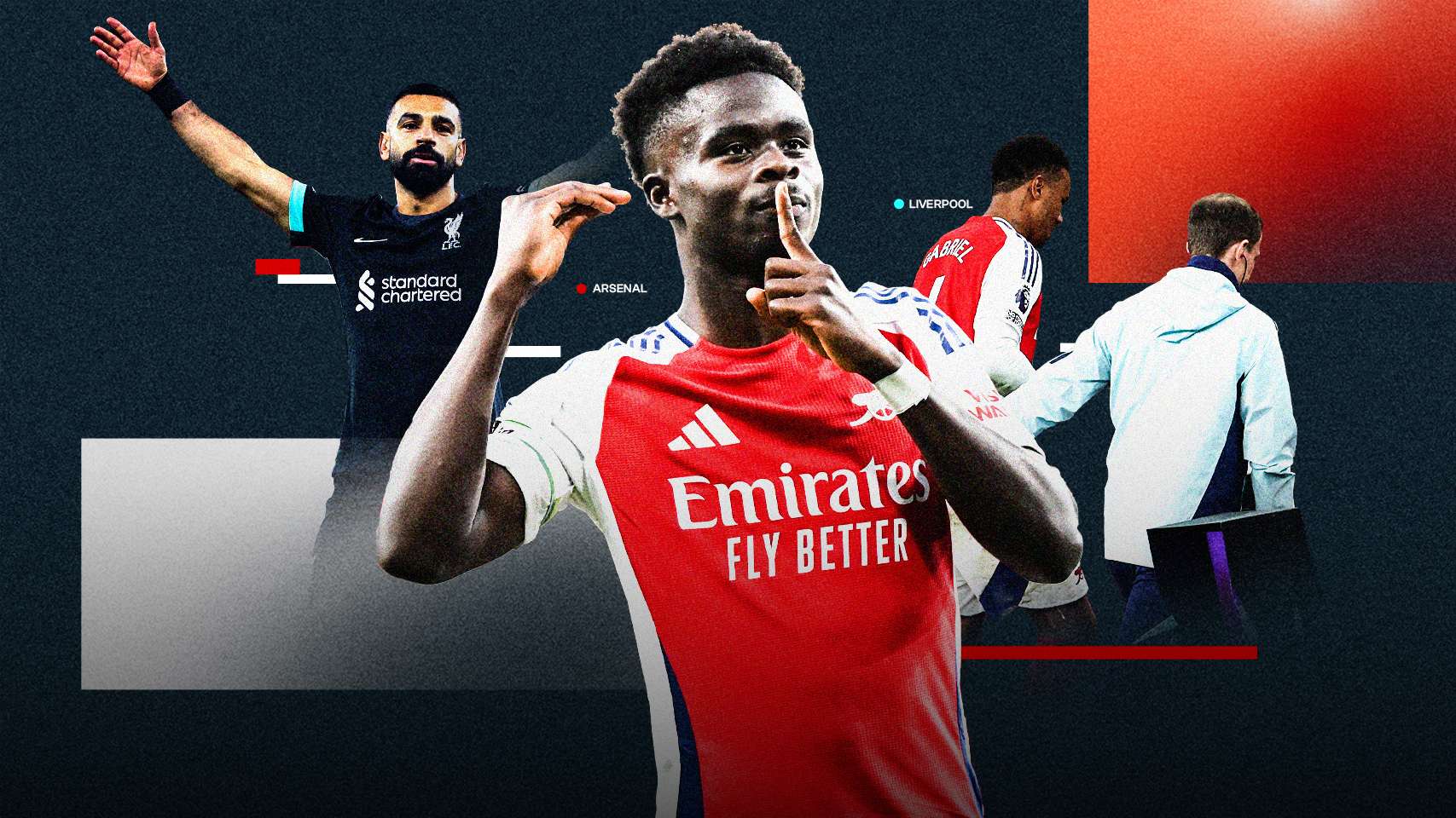 之间的互动 之间的互动